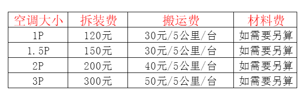 山东空调移机及费用电话在哪里找